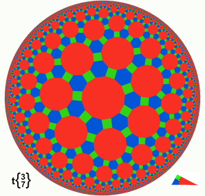 Modelo do disco Poincaré para a xeometría hiperbólica Modelo do disco Poincaré para a xeometría hiperbólica