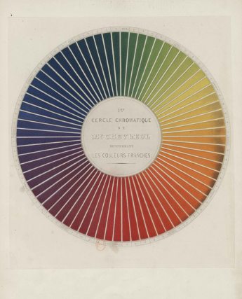 Un dos círculos cromáticos de Chevreul. Chevreul / Eugène / 1786-1889 / 0070. Cercles chromatiques de M