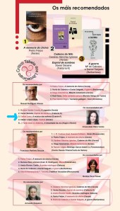 tabela_decembro_2013