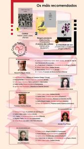 tabela_novembro_2013