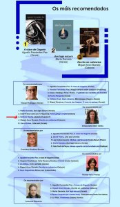 tabela_san_xoan_2014