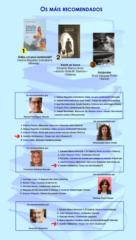 2015_febreiro_tabela