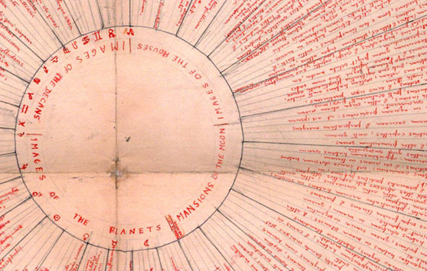 Detail of Frances Yates’ reconstruction of Giordano Bruno’s memory wheel from De Umbris Idearum (1582), Warburg Institute]peq