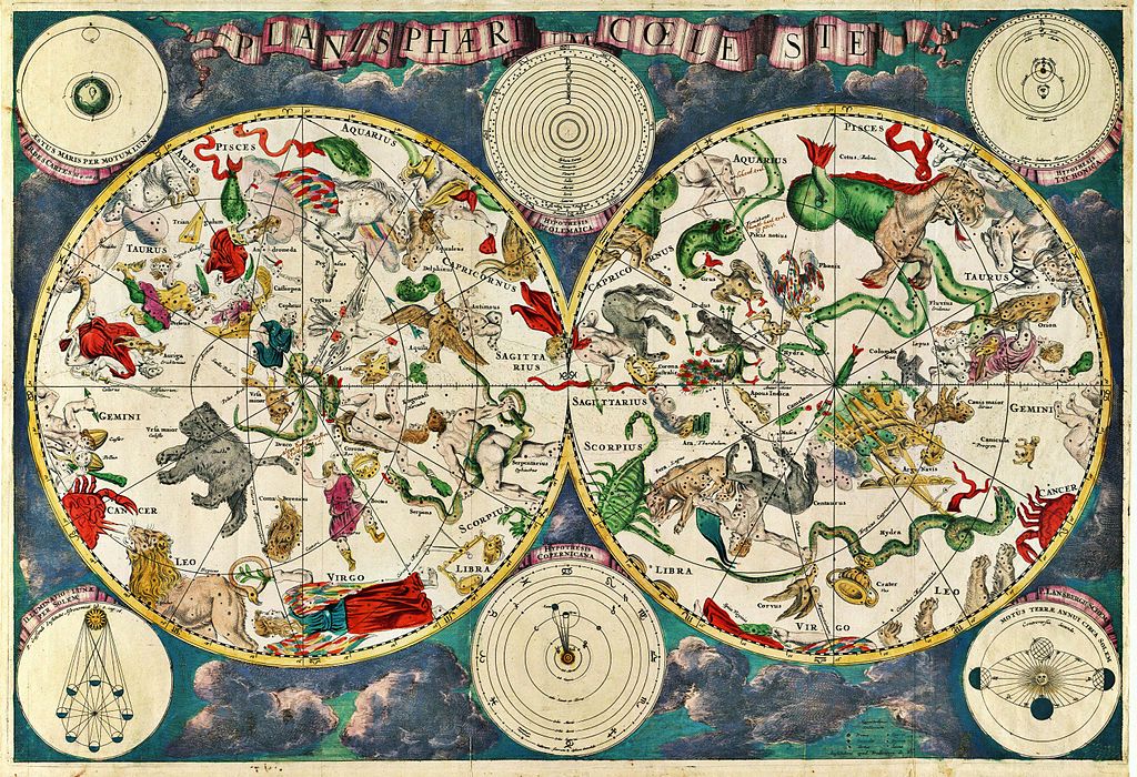 Planisferio celeste de 1670, por Frederik de Wit