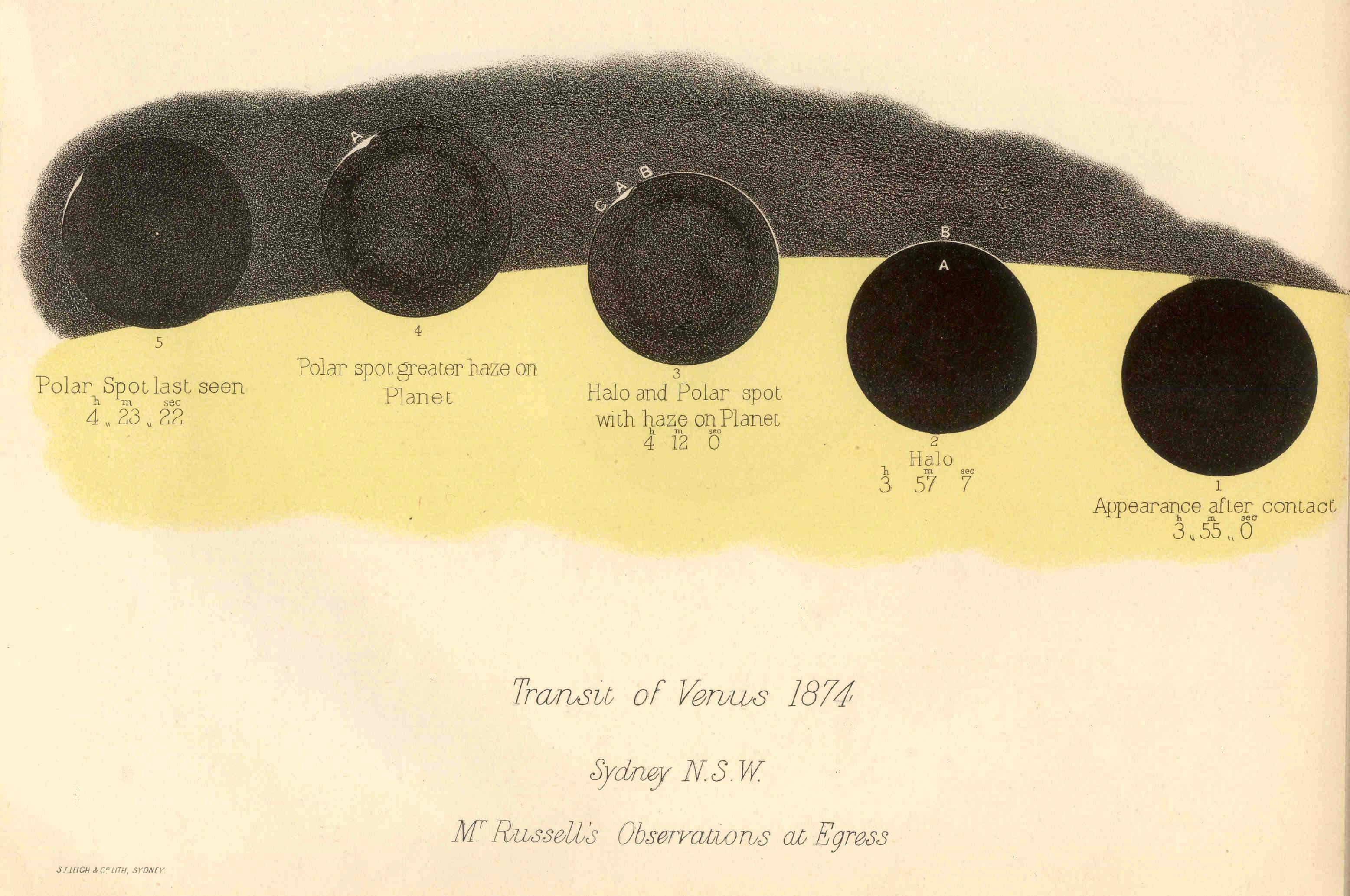 Ilustración de Henry Russell, 1874 Tránsito de Venus 1874-Henry Russell
