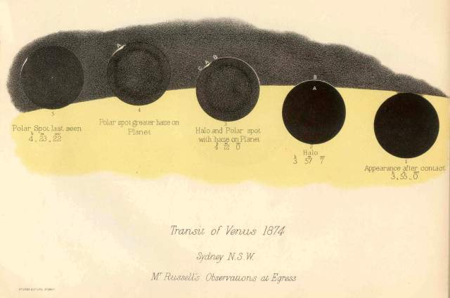 Ilustración de Henry Russell, 1874 Tránsito de Venus 1874-Henry Russell