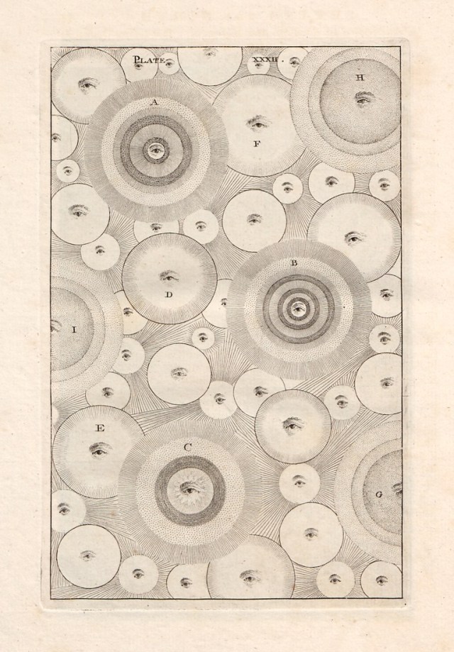 As galaxias nunha gravura do astrónomo Thomas Wright (1711 – 1786)
